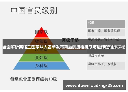 全面解析英格兰国家队大名单发布背后的流程机制与运作逻辑深探秘