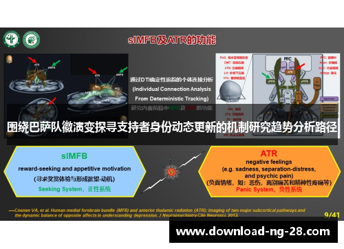 围绕巴萨队徽演变探寻支持者身份动态更新的机制研究趋势分析路径