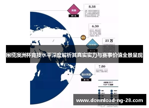 围绕澳洲杯竞技水平深度解析其真实实力与赛事价值全景呈现 围绕澳洲杯竞技水平深度解析其真实实力与赛事价值全景呈现