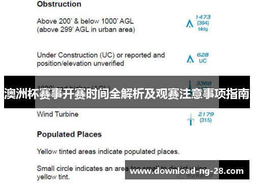 澳洲杯赛事开赛时间全解析及观赛注意事项指南