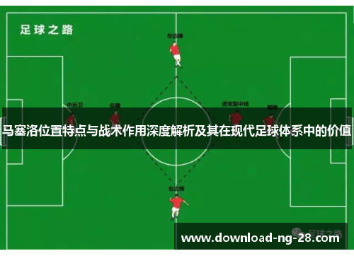 马塞洛位置特点与战术作用深度解析及其在现代足球体系中的价值