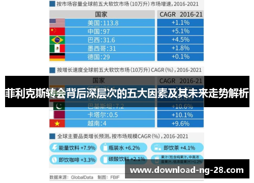 菲利克斯转会背后深层次的五大因素及其未来走势解析 菲利克斯转会背后深层次的五大因素及其未来走势解析