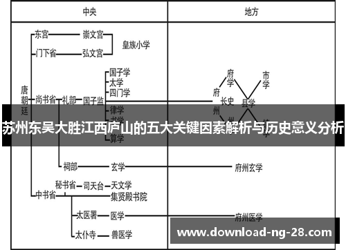 苏州东吴大胜江西庐山的五大关键因素解析与历史意义分析