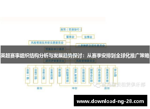英超赛事组织结构分析与发展趋势探讨:从赛季安排到全球化推广策略 英超赛事组织结构分析与发展趋势探讨:从赛季安排到全球化推广策略