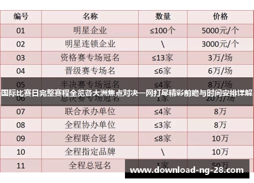 国际比赛日完整赛程全览各大洲焦点对决一网打尽精彩前瞻与时间安排详解 国际比赛日完整赛程全览各大洲焦点对决一网打尽精彩前瞻与时间安排详解