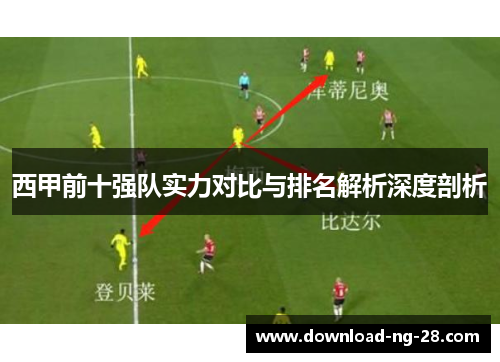 西甲前十强队实力对比与排名解析深度剖析 西甲前十强队实力对比与排名解析深度剖析