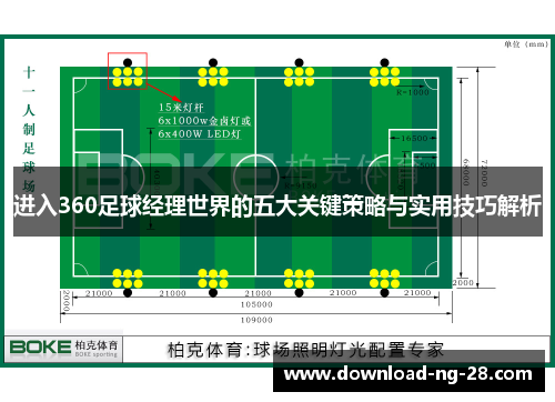 进入360足球经理世界的五大关键策略与实用技巧解析 进入360足球经理世界的五大关键策略与实用技巧解析