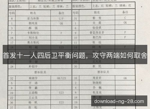 首发十一人四后卫平衡问题，攻守两端如何取舍
